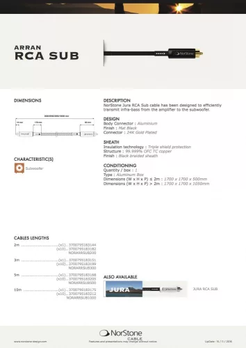 NorStone Arran RCA SUB - 5,0M - Extra Akció!