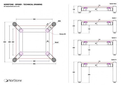 NorStone Spider Base audiofil készüléktartó állvány - fekete