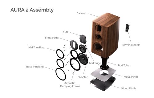 Wharfedale AURA 2 - dió - Extra Akció!